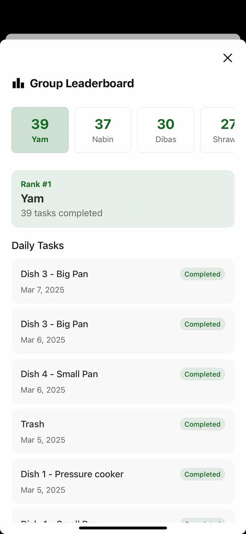 Leaderboard Screenshot